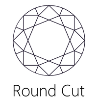 Round Cut